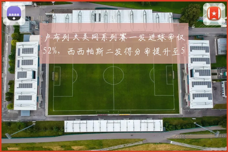 卢布列夫美网系列赛一发进球率仅52%,西西帕斯二发得分率提升至55%